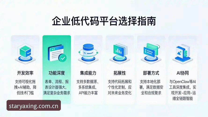 亚星平台最新版本 亚星平台老版本vs最新版本v2.9.5:升级体验的差距有多大?