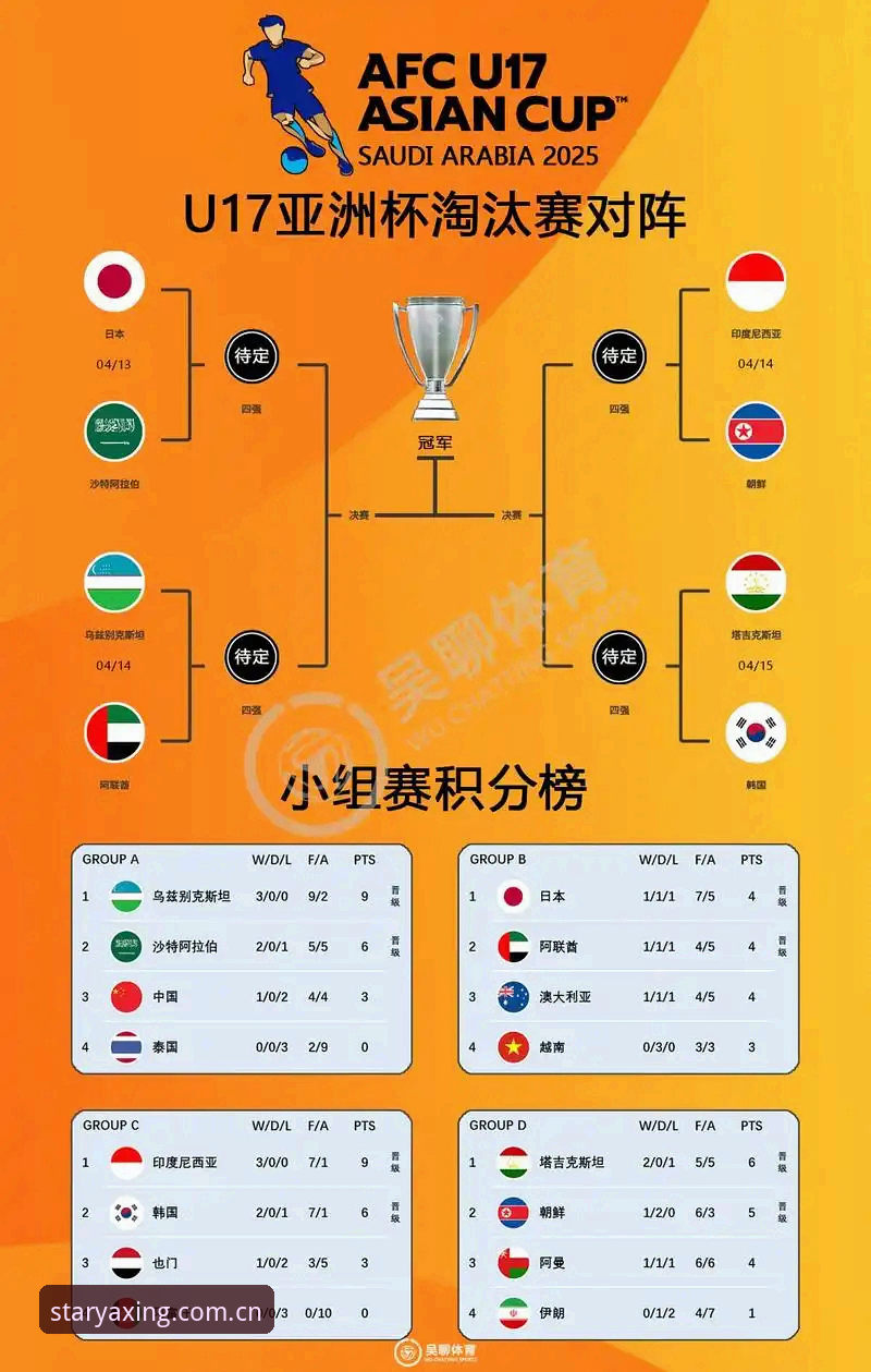 2030年世界杯扩军解读教程：从历史演变看中国男足入场契机